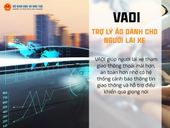 Dự án "VADI - Trợ lý ảo cho người lái xe"