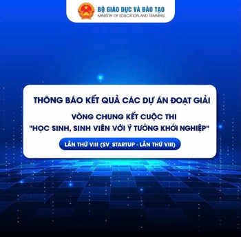 Kết quả các dự án đoạt giải Vòng Chung kết Cuộc thi “Học sinh, sinh viên với ý tưởng khởi nghiệp" lần thứ VIII (SV_STARTUP- Lần thứ VIII)