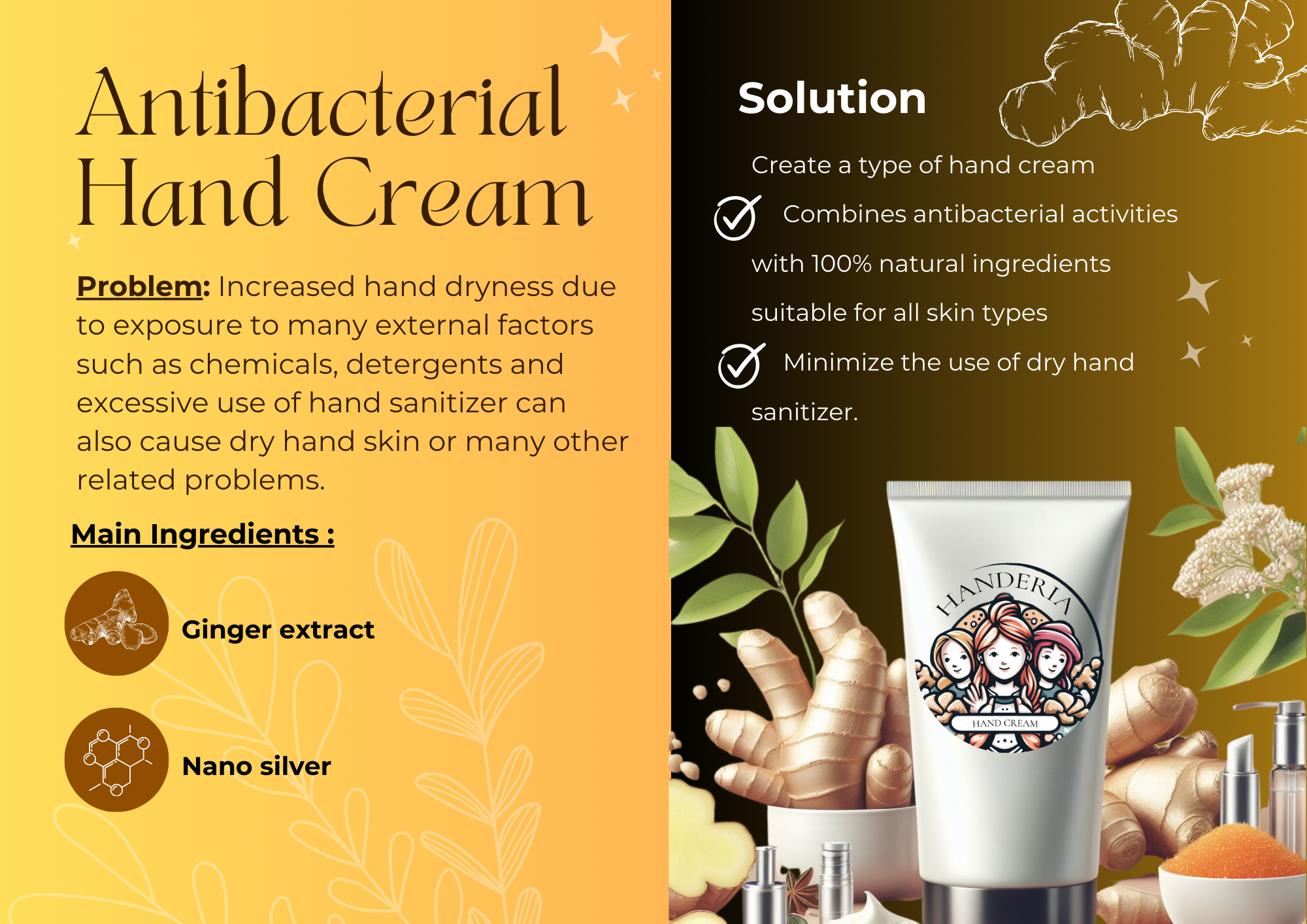 HANDERIA - Kem dưỡng da tay kháng khuẩn có chiết xuất từ gừng kết hợp nano bạc