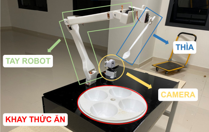 Robot ứng dụng học máy – hỗ trợ người gặp khó khăn trong quá trình ăn uống, sinh hoạt