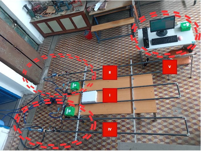Thiết bị chẩn đoán và giám sát vị trí điểm rò rỉ trong hệ thống đường ống dẫn chấn lỏng